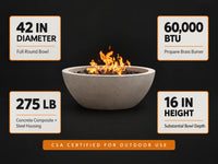 Concrete Propane Fire Pit Built for Outdoor Living, 42 Inch Round, 60,000 BTU Output, CSA Certified — Results & Stats