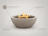 Concrete Propane Fire Pit Built for Outdoor Living, 42 Inch Round, 60,000 BTU Output, CSA Certified — Feature Infographic
