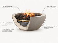 Concrete Propane Fire Pit Built for Outdoor Living, 42 Inch Round, 60,000 BTU Output, CSA Certified — How It Works
