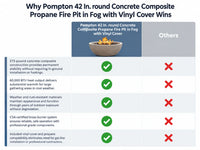 Pompton 42 In. round Concrete Composite Propane Fire Pit in Fog with Vinyl Cover — Comparison